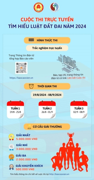 Hưởng ứng Cuộc thi trực tuyến tìm hiểu Luật Đất đai năm 2024