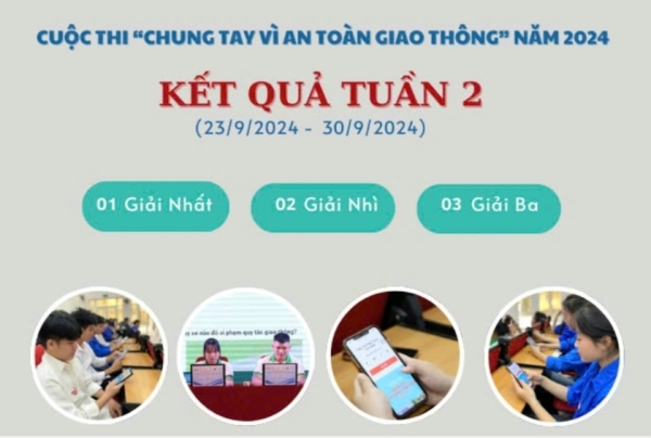 Kết quả tuần 2 Cuộc thi “Chung tay vì an toàn giao thông” năm 2024