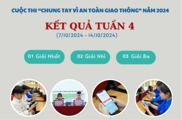 Kết quả tuần 4 Cuộc thi “Chung tay vì an toàn giao thông” năm 2024