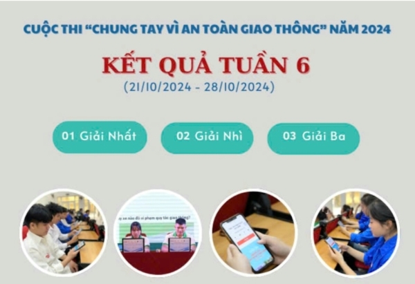 Kết quả tuần 6 Cuộc thi “Chung tay vì an toàn giao thông” năm 2024