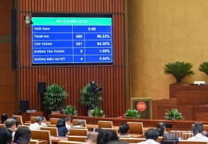Nhà giáo được hưởng lương cao nhất trong thang bậc lương hành chính sự nghiệp